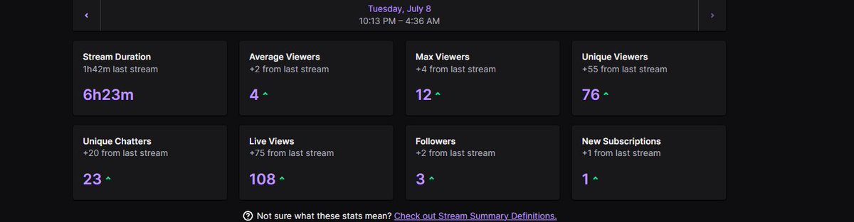 decent stream, will be back tmrw