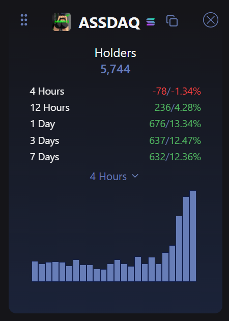 The Alchemist (🧪,⚗️) tweet media
