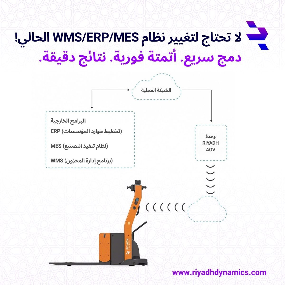 Riyadh Dynamics tweet media