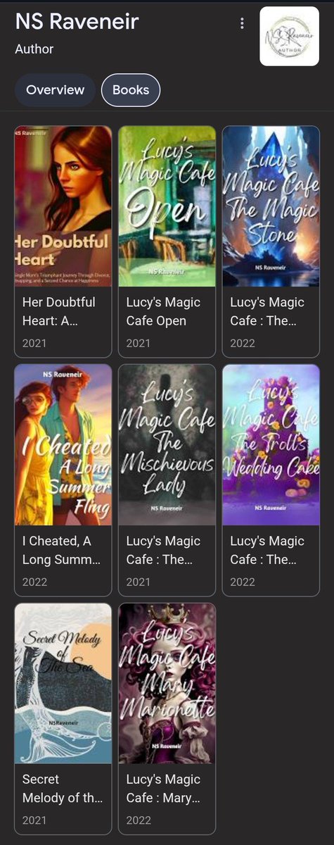 I'm taking down all my books online so goodbye writing journey 
#Writing 
#AuthorLife