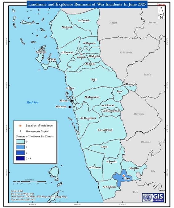UN_Hudaydah's tweet image. #UNMHA recorded 1 landmine & ERW incident in #Hudaydah in June 2025.
1 man was injured in Hays district. Despite casualties decreased from May, this doesn’t signify that the threat has diminished.
⚠️ UNMHA urges caution in contaminated areas.
📖 Read more:…