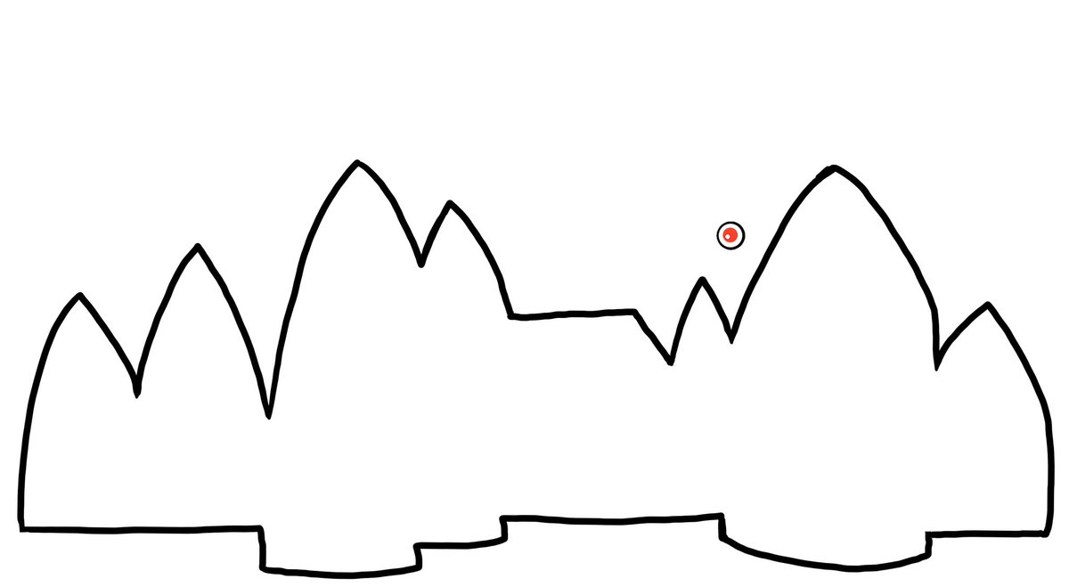 It’s the Wednesday #ShapeChallenge! ✍️