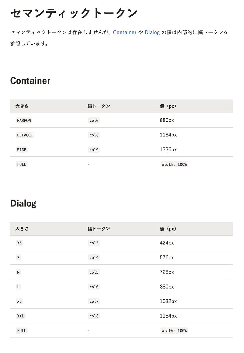 【プロダクト】
デザイントークンに「幅」、コンポーネントに「Container」を追加しました。多様なレイアウトに対応するために画面やダイアログの幅の基準をアップデートしました🎉
smarthr.design/products/desig…