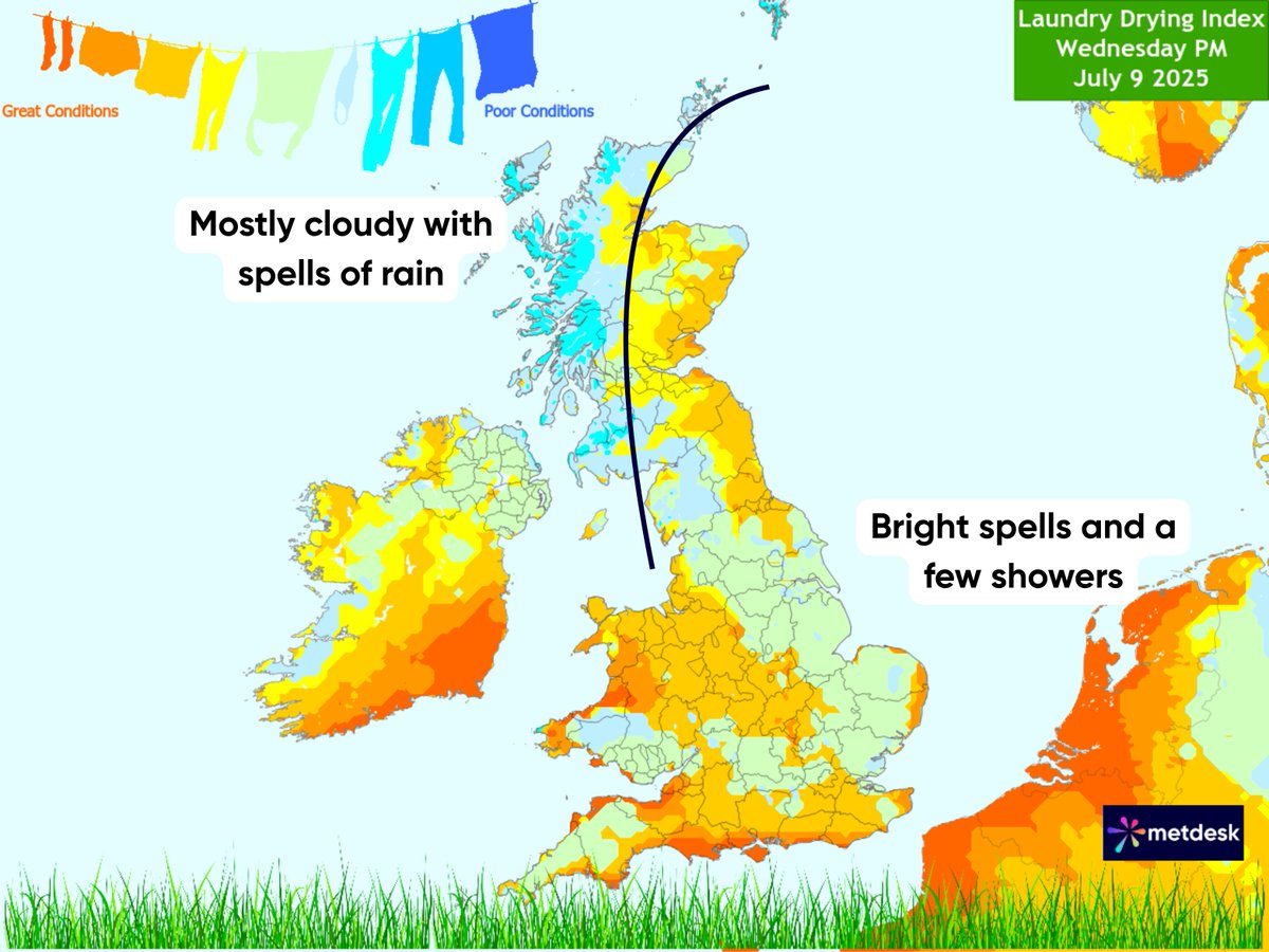 metdesk's tweet image. As it heats up through the rest of this week, the laundry drying index will become extremely good 😍
Take a look at the maps below for how it's looking between today and Friday ☀️
#laundrydryingindex #ukweather
