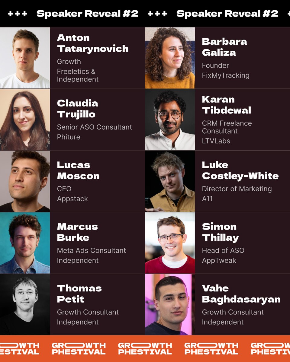 The second round of speakers on the Growth Phestival is here, and it is for the experts.
Growth Phestival is all about knowledge-sharing and talking about the real reasons behind growth. For round two of our speaker announcements, we’re bringing together independent experts,