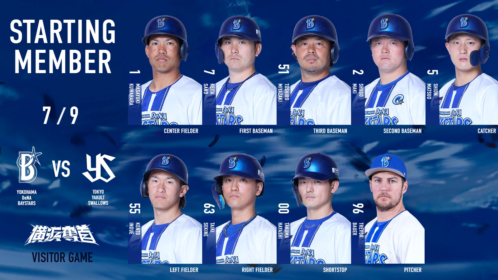 横浜DeNAベイスターズ ステージアップポイント 2023年 公式ファンクラブ「B☆SPIRIT友の会」ステージアップ制度