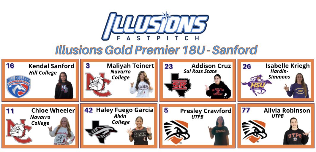 Illusions Gold Premier CTX 18U-Sanford (@goldctx) on Twitter photo Final week of the summer season, Big Thank You to our 2025 ball players!!
๐๐๐๐<a href="/11ksanford/">Kyle Sanford</a> <a href="/Rodman812/">Rod Garcia</a> Final week of the summer season, Big Thank You to our 2025 ball players!!
๐๐๐๐<a href="/11ksanford/">Kyle Sanford</a> <a href="/Rodman812/">Rod Garcia</a>