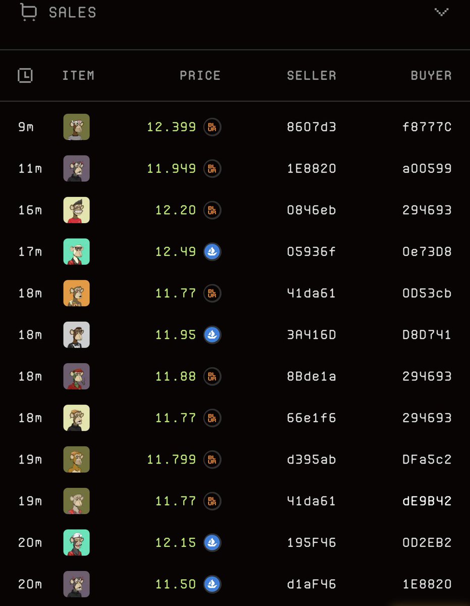 NFT is moving?! <a href="/BoredApeYC/">Bored Ape Yacht Club 🍌</a>