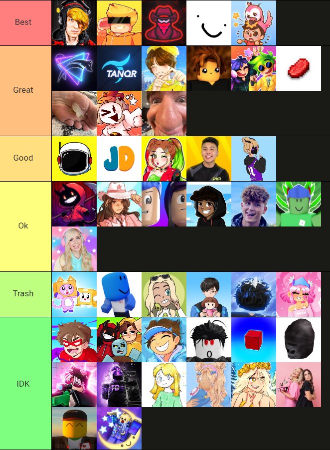 IAmJustADummy23's tweet image. Roblox YouTuber tier thingy..