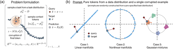 Anirvan Sengupta tweet media