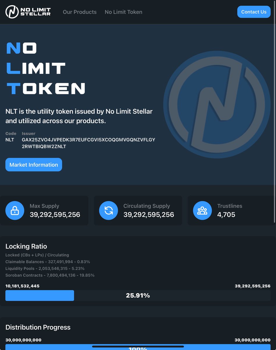 sparklinglumens's tweet photo. The SDEXexplorer DeFi ecosystem (NLT, FUN, STK, SLZ, SDEX token) has gone silent.
Staking contracts remain active, but platforms are offline and users are left without info.
Hoping for clarification or a return soon.
#NLTissue #StellarDeFi #SDEXexplorer https://t.co/MA9JHb7zwV