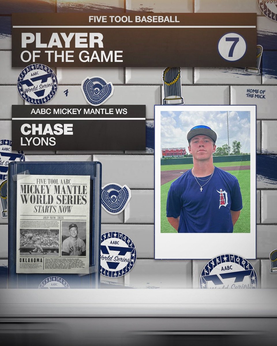 Five Tool Oklahoma (@fivetoolok) on Twitter photo #MantleWS F: <a href="/AlamoDrillers/">Alamo Drillers</a> 2027 10, Brewers Sandlot 16U 0
PoG: <a href="/Chaselyons2027/">Chase Lyons</a> 1-4, HR, 3 RBI, R #MantleWS F: <a href="/AlamoDrillers/">Alamo Drillers</a> 2027 10, Brewers Sandlot 16U 0
PoG: <a href="/Chaselyons2027/">Chase Lyons</a> 1-4, HR, 3 RBI, R
