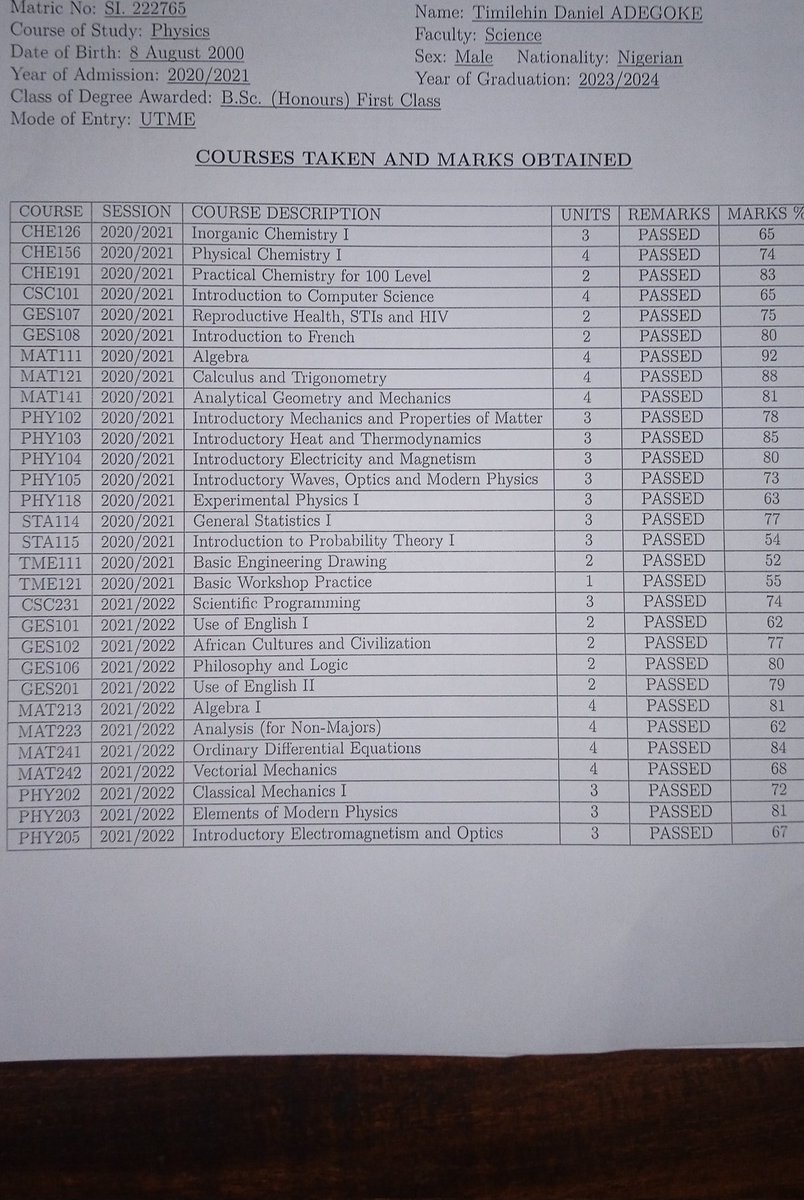 Timilehin adegoke tweet media