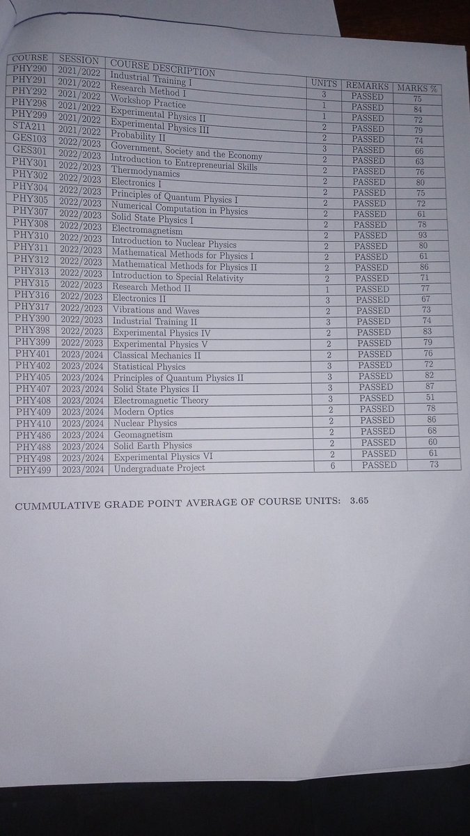 Timilehin adegoke tweet media