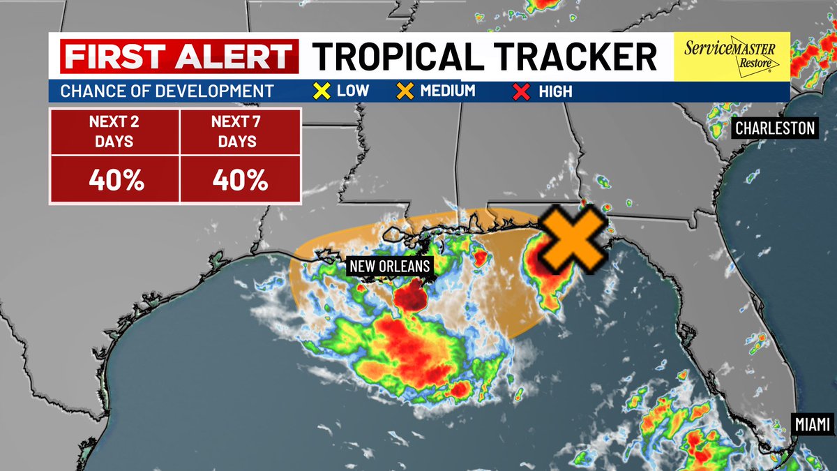 WXwithLex's tweet image. TROPICS UPDATE🌀
Continuing to track INVEST 93L Wednesday afternoon as it remains very disorganized with a 40% chance of development. Right now a big rain producers along the gulf coast as it continues to move west. Development remains possible but not likely.