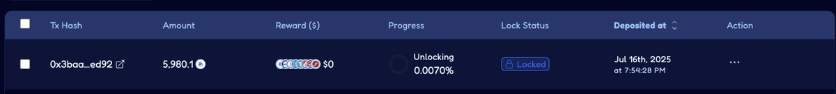 bojmats (@bojmats) on Twitter photo Staked and locked my $DRG from the <a href="/dragonswap_dex/">DragonSwap</a> airdrop🪂
Huge thank you to the DRGswap team, much appreciated❤️ Staked and locked my $DRG from the <a href="/dragonswap_dex/">DragonSwap</a> airdrop🪂
Huge thank you to the DRGswap team, much appreciated❤️