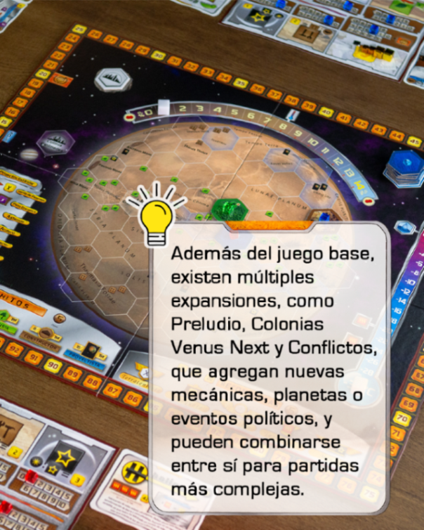 MalditoGamesES's tweet photo. ¡La transformación del planeta rojo ha comenzado!🔴🪐
🚀 Terraforming Mars es todo un clásico moderno y ha llevado la colonización de Marte a las mesas de todo el mundo.🌍
🌡️ Hoy te traemos 4 curiosidades sobre Terraforming Mars que tal vez no conocías.
🌊 ¿Conoces alguna más? https://t.co/5SjTA4qLkX