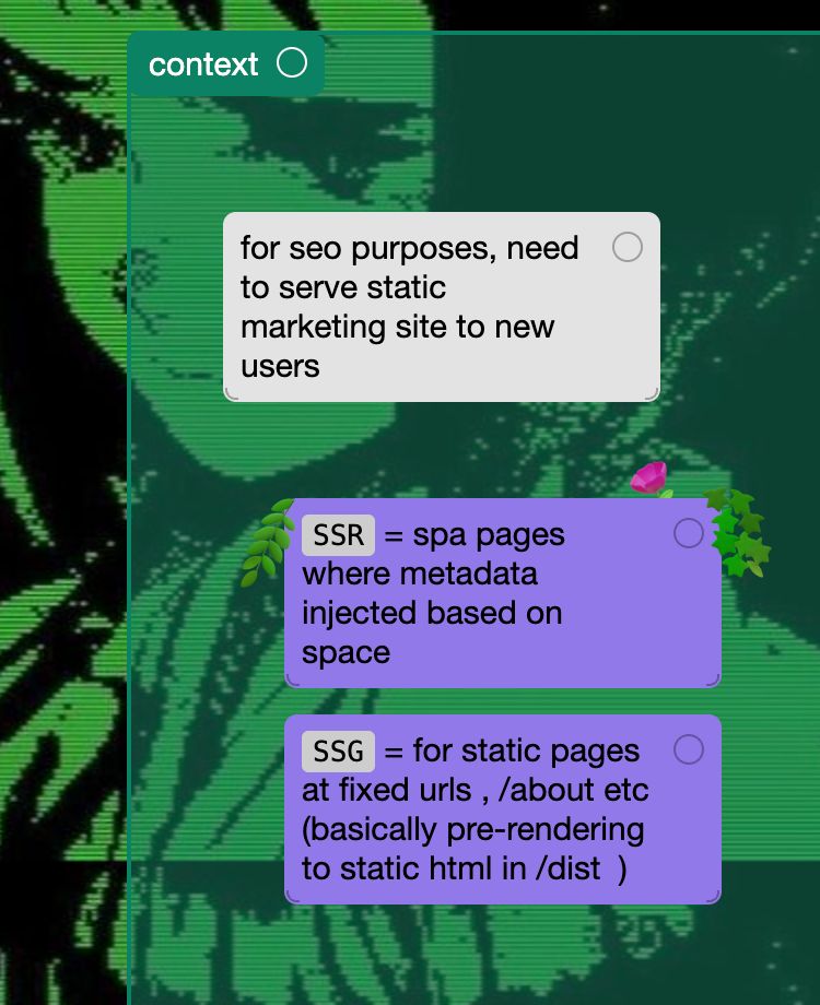 pketh's tweet image. Our explorations of static site generation in the kinopio-client continues, Vike was a dead-end for us. Now working on a prototype using Vite-SSG