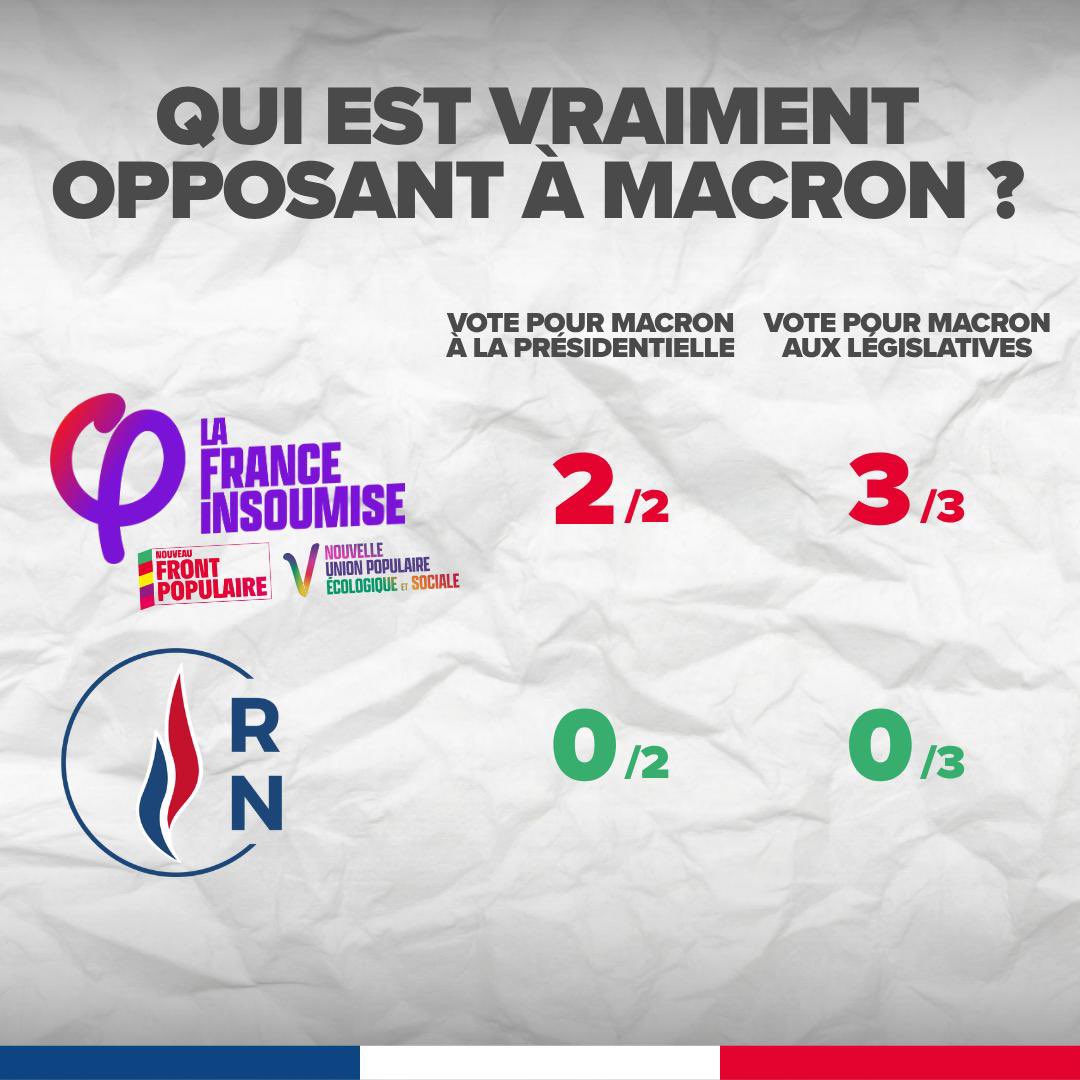 JphTanguy's tweet image. 🤡