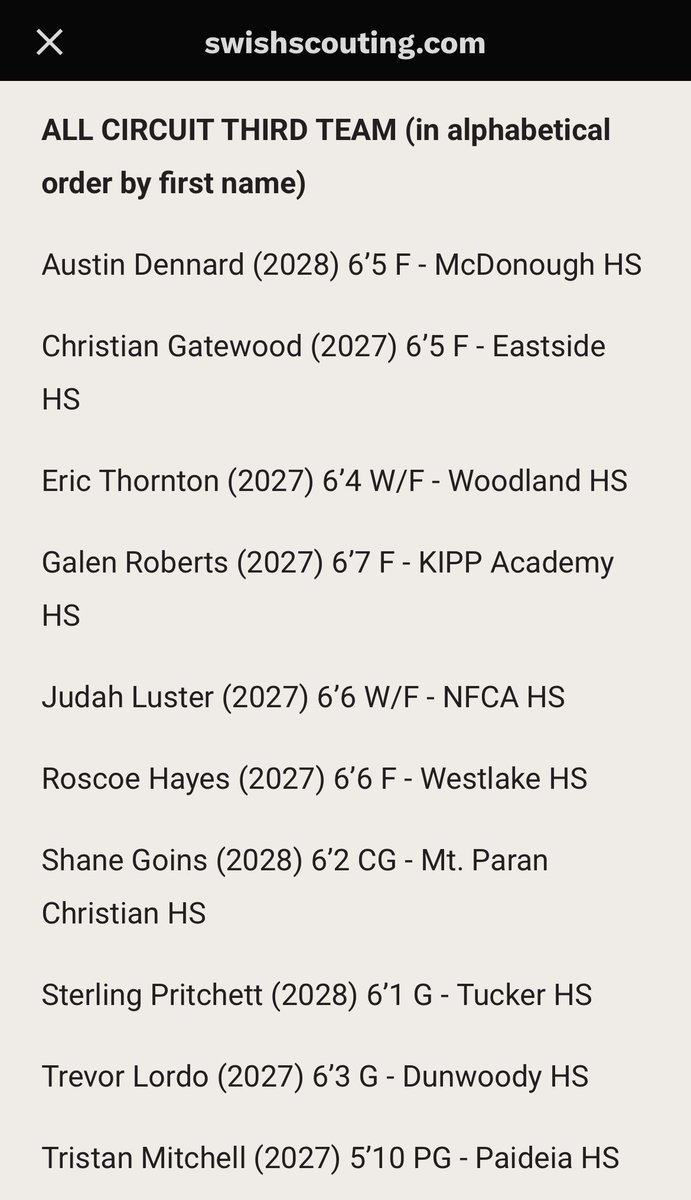 McDonoughHoops's tweet image. June @swish_scout Circuit Third-Team Honors for 6’6” Rising Sophomore, @AustinDennard2
Be>Yesterday
#WarhawkPRIDE🦅