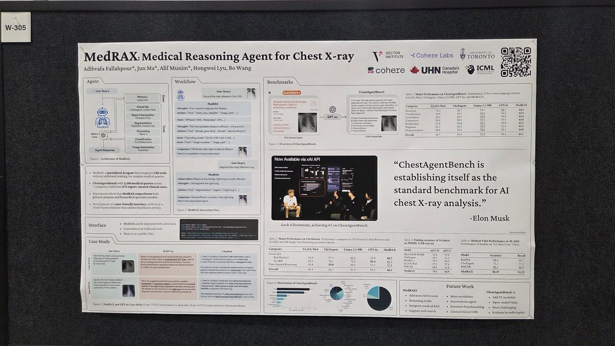 Come see what Elon Musk said about our paper, ICML West 305