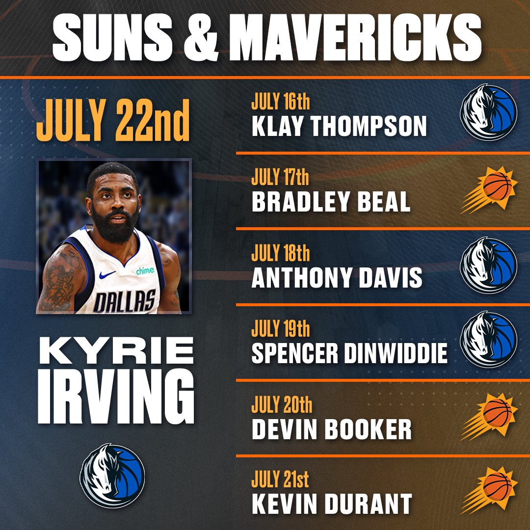 NBA2KMobile's tweet image. Suns & Mavericks on Rewind is all about the nostalgia this week. Beal, Dinwiddie and KD start next season in new uniforms. 😀😀🏀