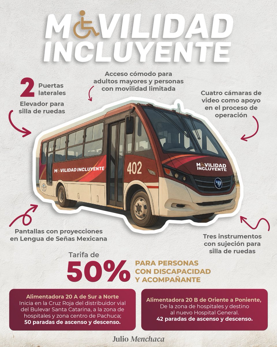 🚌 Las nuevas unidades de movilidad incluyente ofrecen acceso cómodo, traslados seguros y espacios adaptados para personas con discapacidad.

Les comparto más detalles. 👇🏼
<a href="/MovilidadHgo/">Movilidad Hidalgo</a> 

#PrimeroElPueblo
