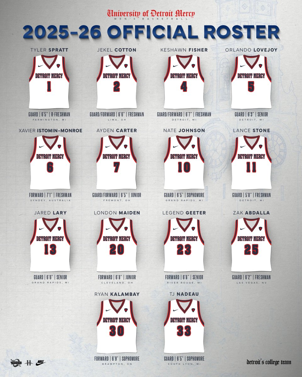 Here is the official Titan roster for 2025-26! 

#DetroitsCollegeTeam ⚔️🏀