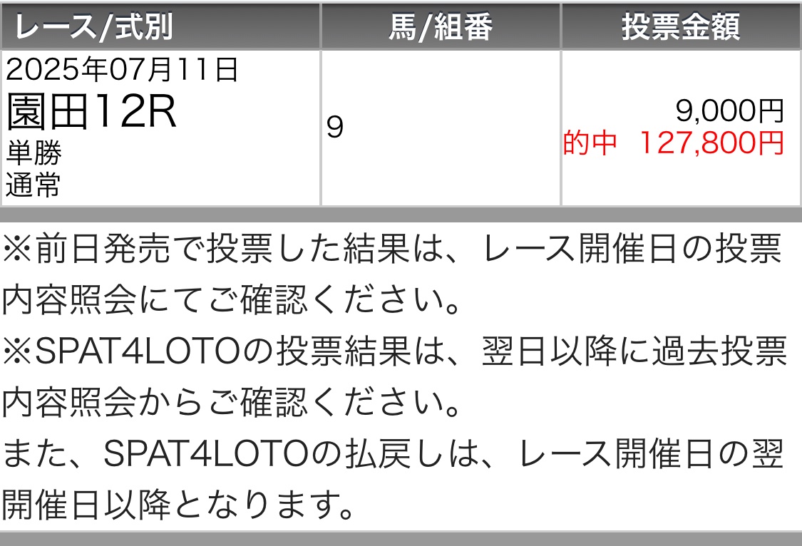 どちらも欲しい方→いいね＆リポスト🖐️❣️
園田1R［無料予想］
大井1R［買い目付き無料予想］

🔥【メモ馬】揃った本日から園田参戦🔥

㊗️先週園田【SS】半帯獲得㊗️
