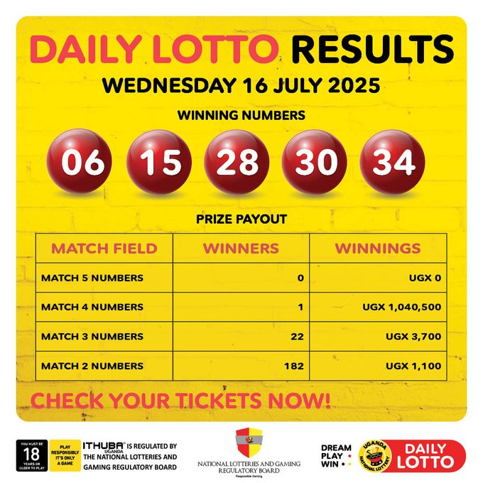 Results & Payouts for (16/7/2025)