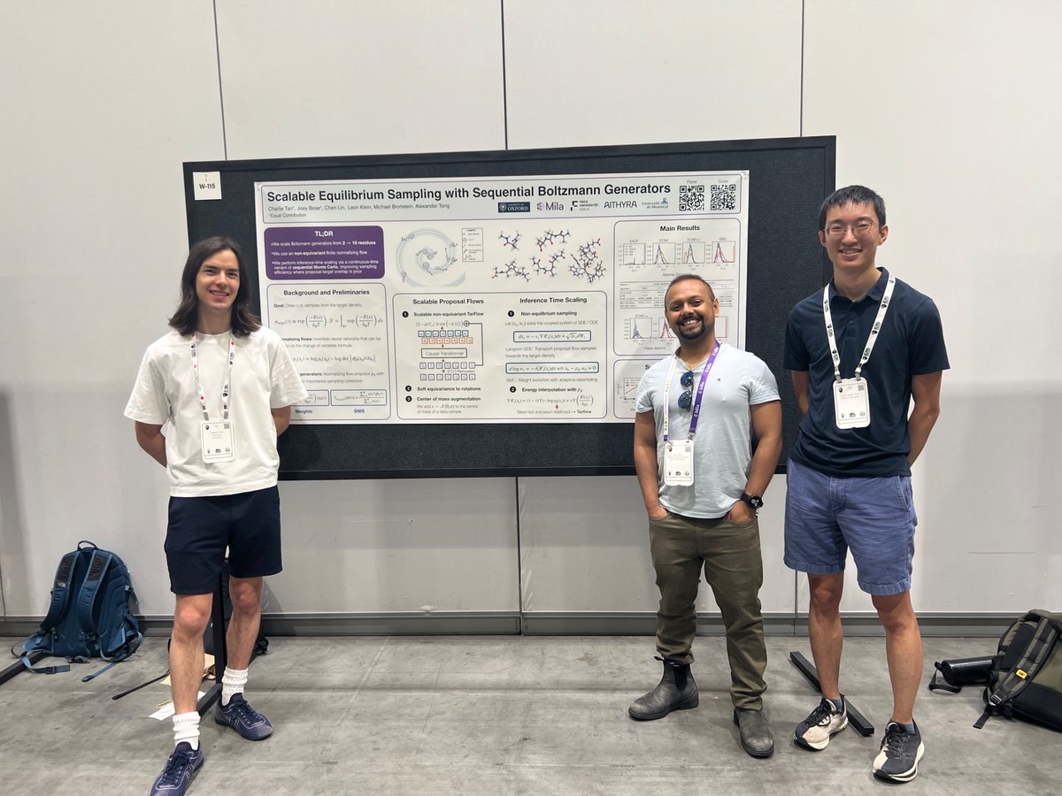 AlexanderTong7's tweet image. Come check out SBG happening now! W-115 11-1:30 with
@charliebtan
@bose_joey
Chen Lin
@leonklein26
@mmbronstein
