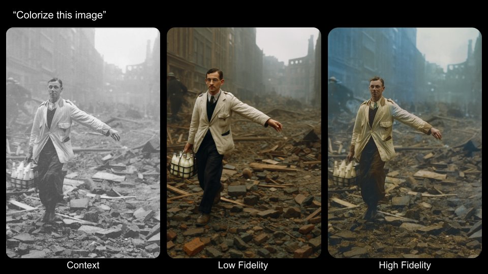 Imagegen high fidelity inputs are ideal for classic image editing tasks
✔️ Remove clutter, people, distractions
🔄 Swap objects
🎨 Change colors, textures, clothing
🌤️ Global tweaks: lighting, weather, time of day