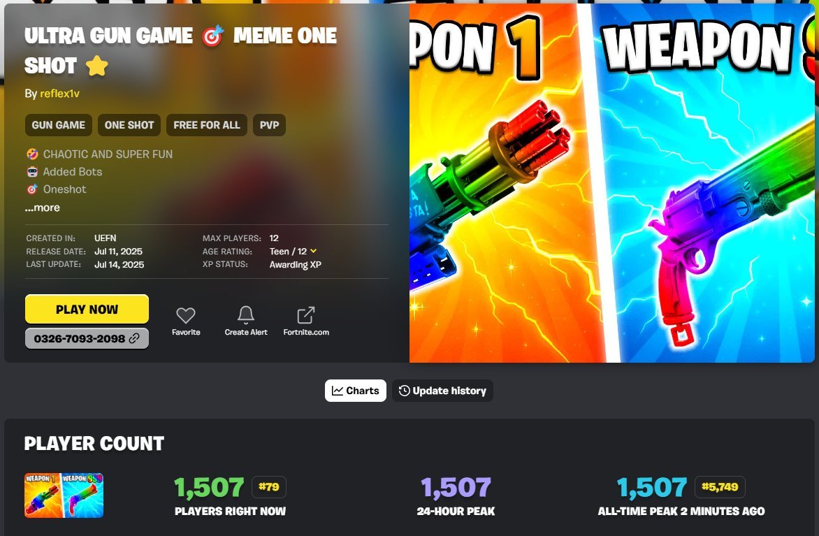 DoreyFN tweet media