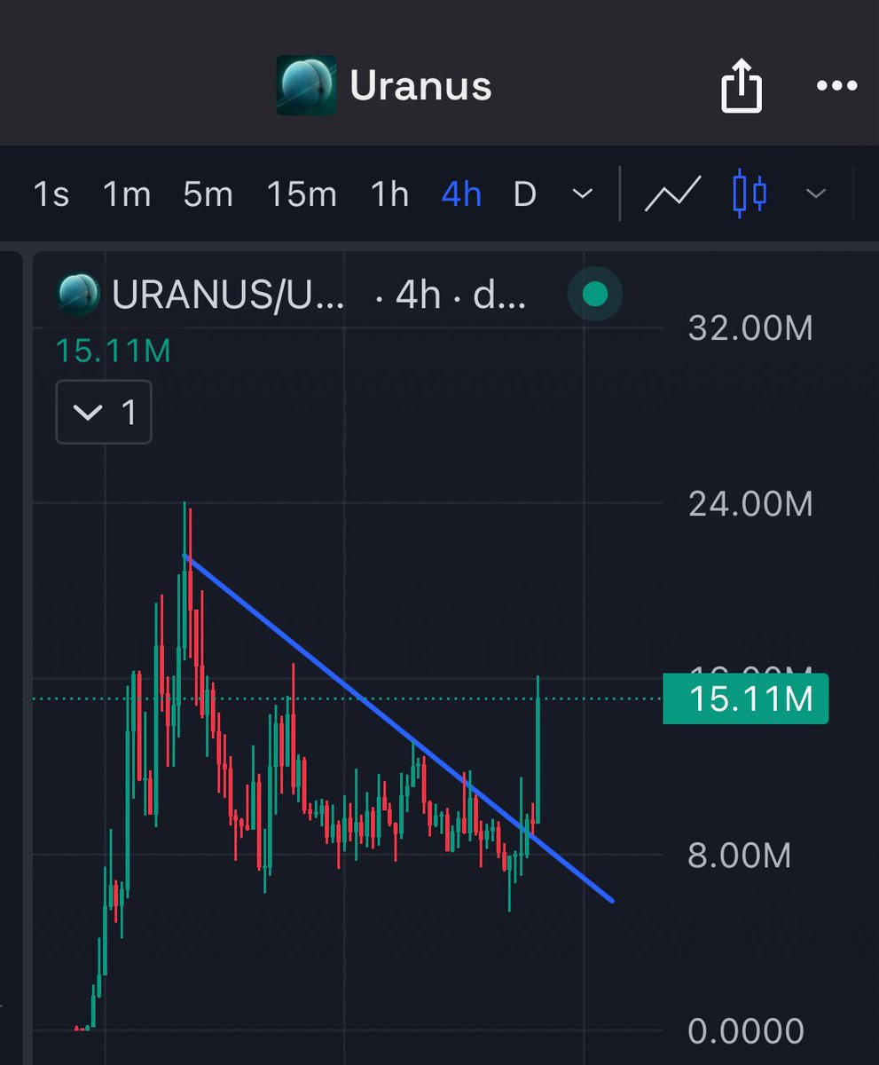 watchingmarkets tweet picture