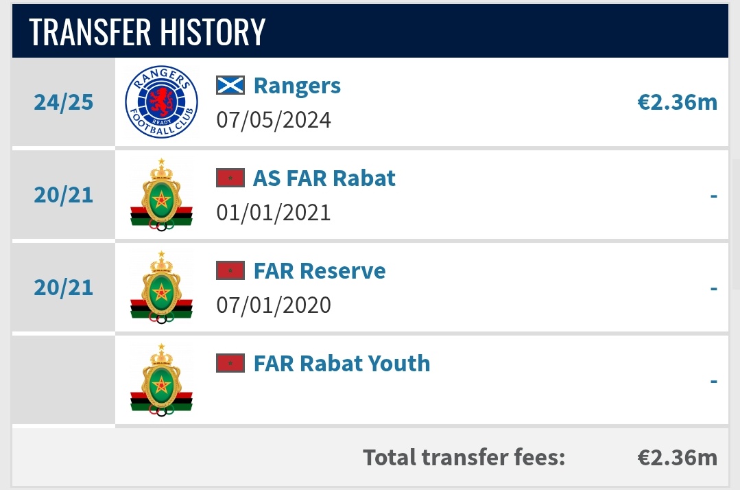 Raja unpopular Opinions tweet media
