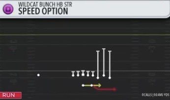 GetLiveMar's tweet image. These 2 Plays Are UNSTOPPABLE in College Football 26
UAB Offensive Playbook🔥