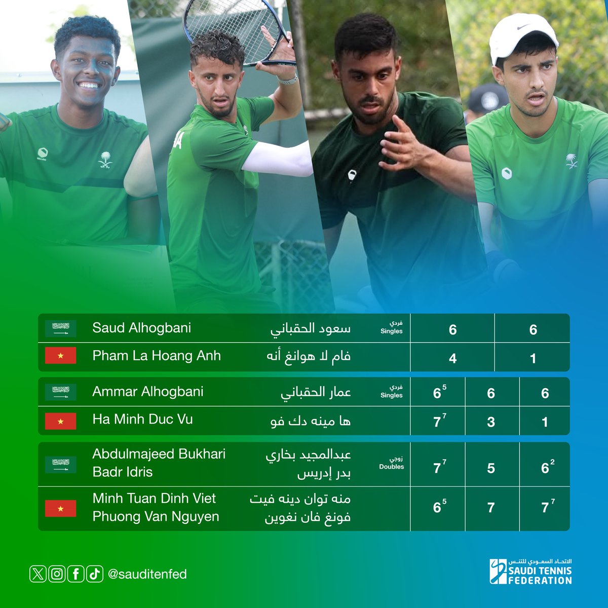 تقدم مستمر لأبطال المنتخب في كأس ديفيز 🎾✨

تمكّن أبطال المنتخب السعودي من الفوز في لقاءهم أمام منتخب فيتنام بنتيجة 2-1، ضمن منافسات كأس ديفيز المجموعة الثالثة قارة آسيا/أوقيانوسيا

#كأس_ديفيز
#تنس_السعودية 🇸🇦

 Consistent success for our national team in the Davis Cup 🎾✨