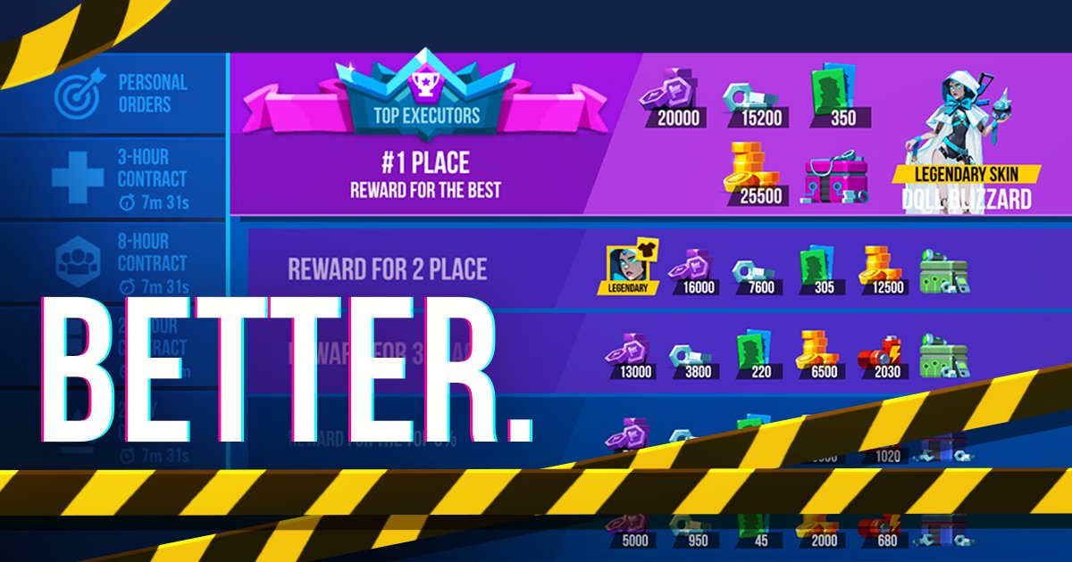 Contracts are about to get fairer — and smarter!

In the upcoming update, Contracts will start taking your trophy rating into account instead of your league.

Mission goals, rewards, and even leaderboards will now depend on your trophy count. No more “everyone vs everyone” — now