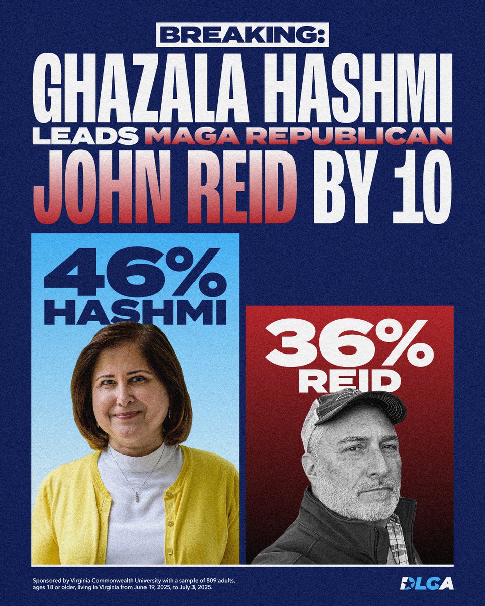 DemocraticLGs's tweet image. BREAKING: @SenatorHashmi LEADS MAGA Republican John Reid by 10!