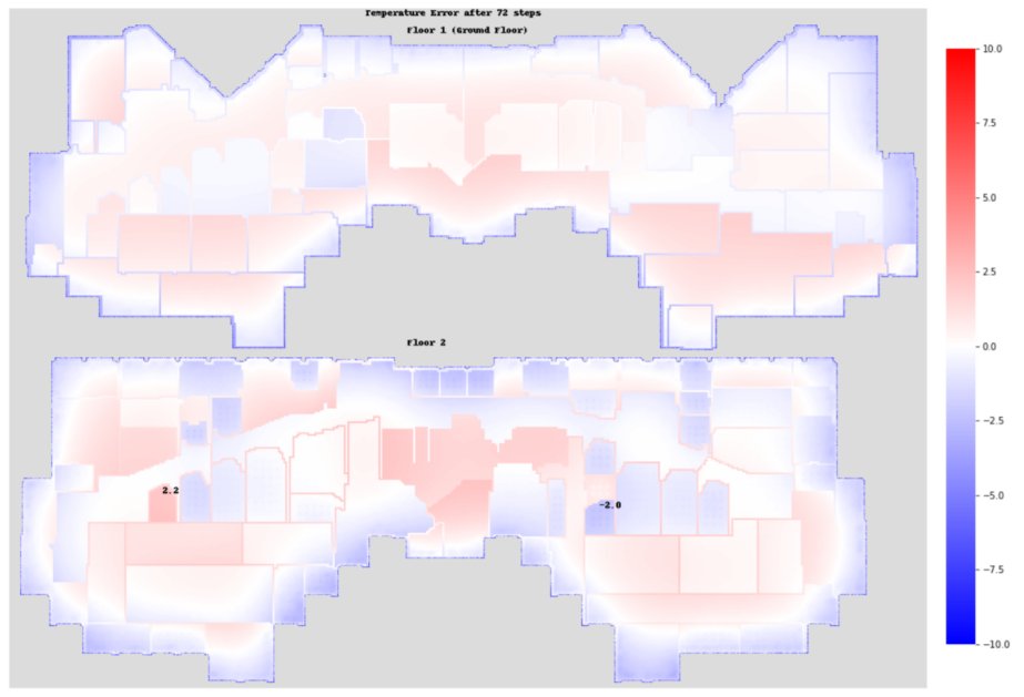 GoogleResearch's tweet image. Buildings are significant contributors to global energy consumption & carbon emissions. At 12:30pm, the #ICML2025 Google booth will host John Sipple & Judah Goldfeder to discuss how AI agents can leverage physics-based simulations to reduce energy consumption in office buildings.…
