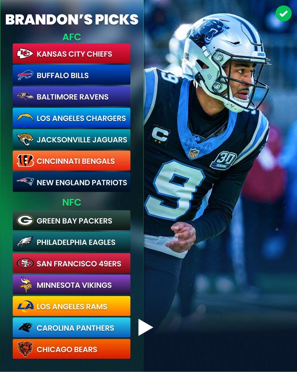 Action Network (@actionnetworkhq) on Twitter photo 🎯 Which teams are making the NFL Playoffs this season?
<a href="/chadmillman/">chad millman</a>, <a href="/SimonHunterNFL/">Simon Hunter</a> & <a href="/wheatonbrando/">Brandon Anderson</a> shared their AFC and NFC targets on the latest episode of <a href="/TheFavoritesPod/">The Favorites Podcast</a>.
📺 Watch Full Episode: youtube.com/watch?v=RJWA3t… 🎯 Which teams are making the NFL Playoffs this season?
<a href="/chadmillman/">chad millman</a>, <a href="/SimonHunterNFL/">Simon Hunter</a> & <a href="/wheatonbrando/">Brandon Anderson</a> shared their AFC and NFC targets on the latest episode of <a href="/TheFavoritesPod/">The Favorites Podcast</a>.
📺 Watch Full Episode: youtube.com/watch?v=RJWA3t…