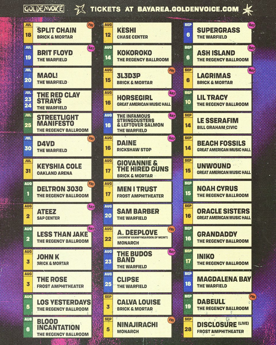 see you at a show??

🎟 bayarea.goldenvoice.com