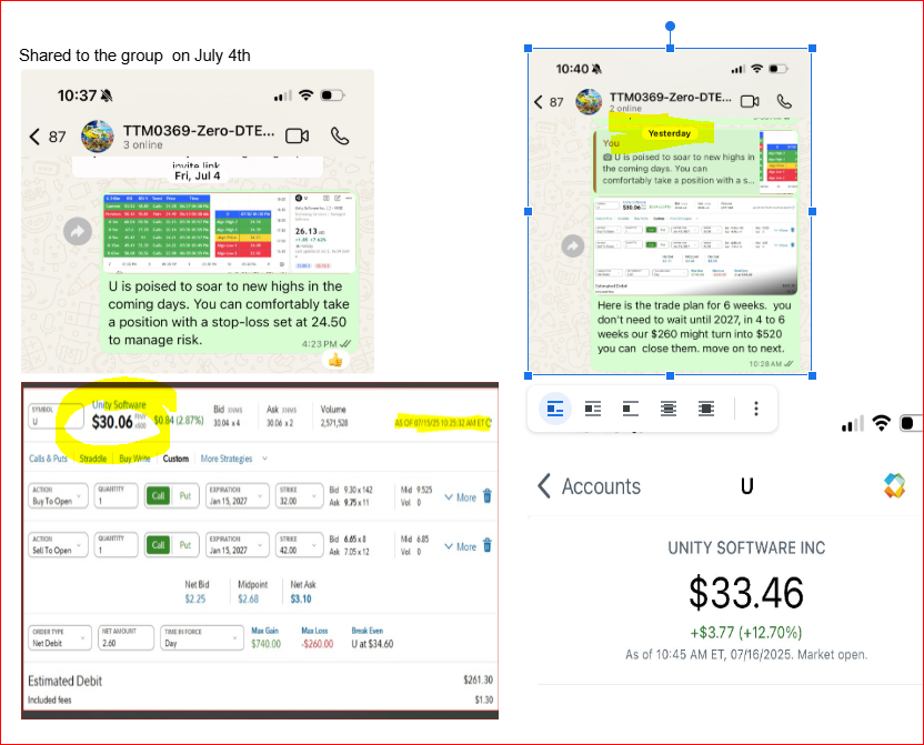 TTM (Time The Markets) tweet media