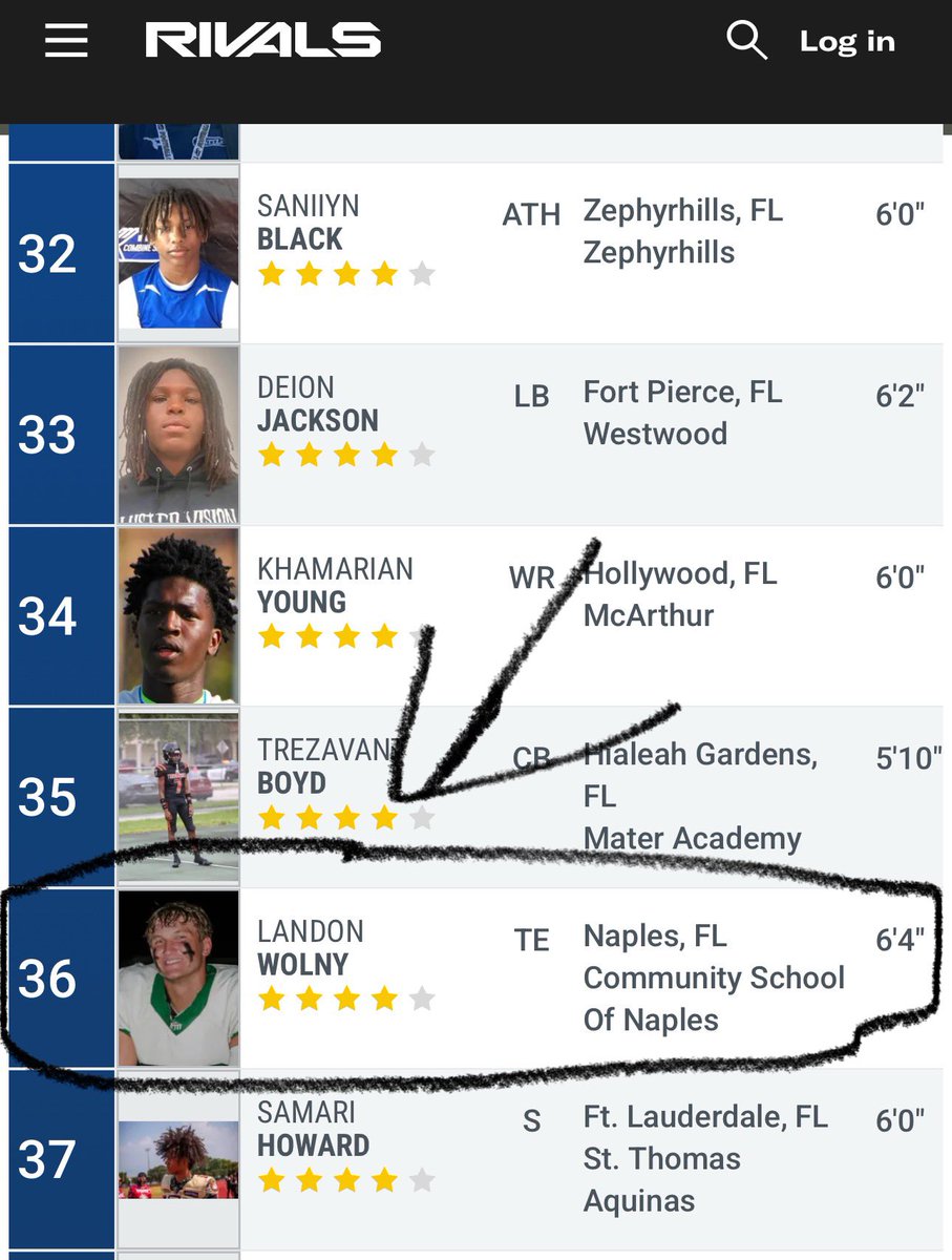 Landon Wolny 4⭐️ 2027 TE (@landonwolny_80) on Twitter photo 💎Thank you <a href="/Rivals/">Rivals</a> & <a href="/On3sports/">On3</a> For the Rating And Ranking Me As The
C/O (27) #36 player In The State Of Florida #Back2Work
<a href="/RivalsFriedman/">Adam Friedman</a> <a href="/adamgorney/">Adam Gorney</a> @RivalsWardlaw <a href="/samspiegs/">Sam Spiegelman</a> <a href="/Hayesfawcett3/">Hayes Fawcett</a> <a href="/GregSmithRivals/">Greg Smith</a> <a href="/SWiltfong_/">Steve Wiltfong</a> <a href="/On3Keith/">Keith Niebuhr</a> <a href="/JohnGarcia_Jr/">John Garcia, Jr.</a> <a href="/coachPJGibbs/">Coachgibbs M.ED</a> <a href="/JonahDubinski/">Jonah Dubinski</a> 💎Thank you <a href="/Rivals/">Rivals</a> & <a href="/On3sports/">On3</a> For the Rating And Ranking Me As The
C/O (27) #36 player In The State Of Florida #Back2Work
<a href="/RivalsFriedman/">Adam Friedman</a> <a href="/adamgorney/">Adam Gorney</a> @RivalsWardlaw <a href="/samspiegs/">Sam Spiegelman</a> <a href="/Hayesfawcett3/">Hayes Fawcett</a> <a href="/GregSmithRivals/">Greg Smith</a> <a href="/SWiltfong_/">Steve Wiltfong</a> <a href="/On3Keith/">Keith Niebuhr</a> <a href="/JohnGarcia_Jr/">John Garcia, Jr.</a> <a href="/coachPJGibbs/">Coachgibbs M.ED</a> <a href="/JonahDubinski/">Jonah Dubinski</a>