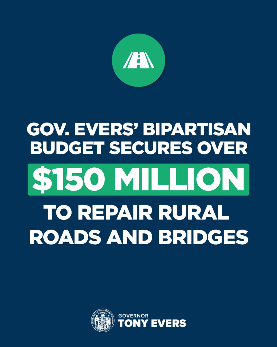 GovEvers's tweet image. Every pothole filled, road improved, and bridge reconstructed makes Wisconsinites’ lives a little better and a whole lot safer.
I’m glad our bipartisan budget invests $150 million to continue fixing rural roads and bridges across our state!