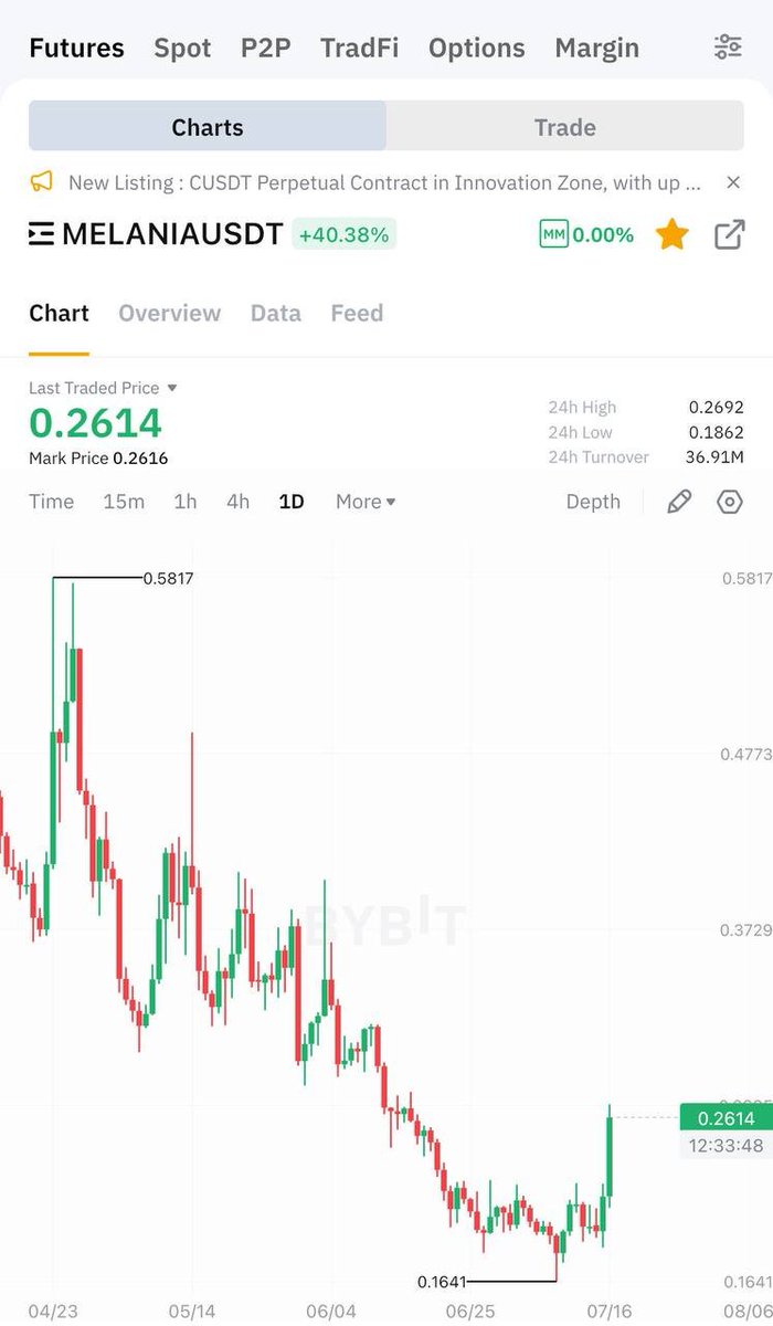 Ludo Mun tweet media