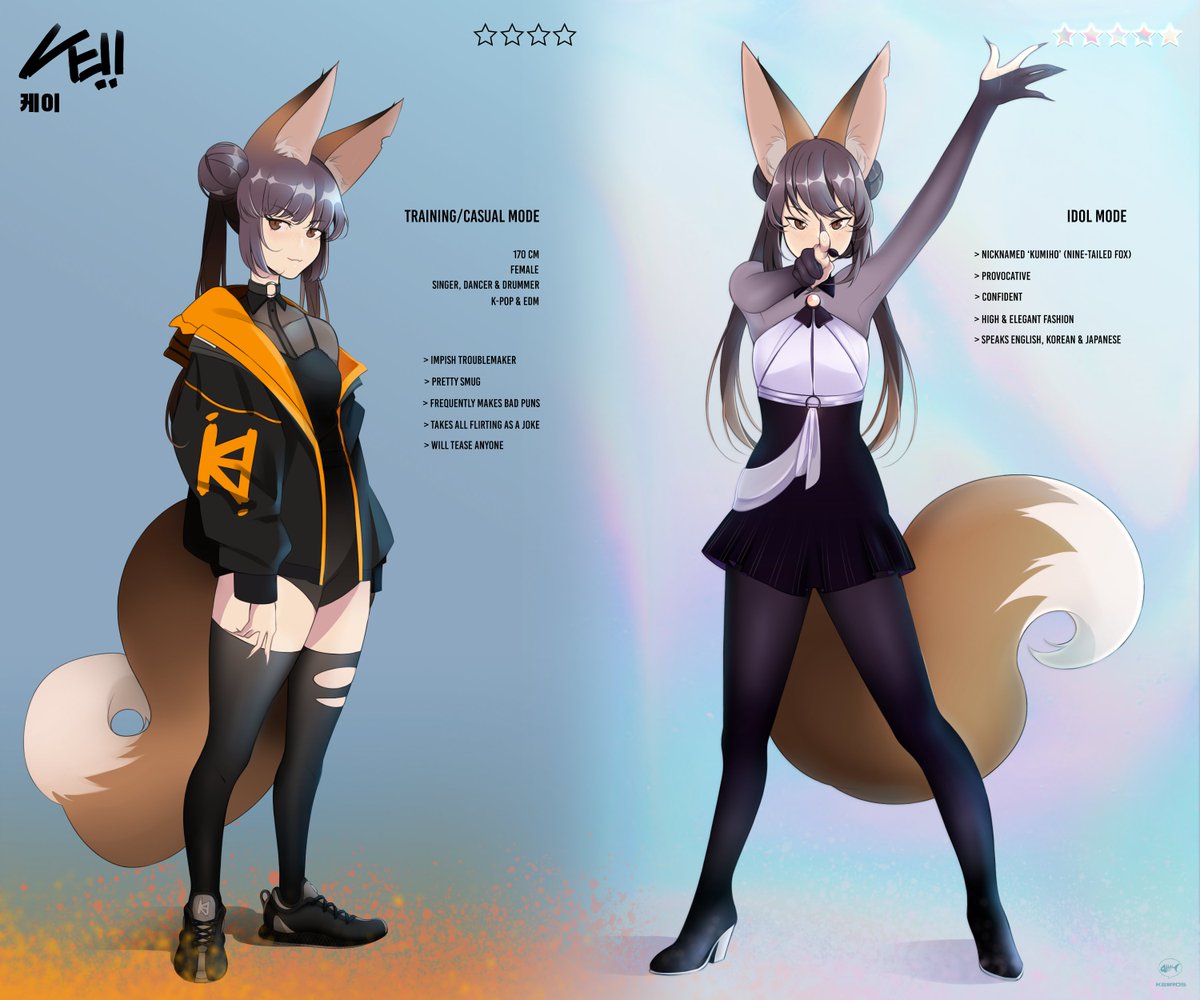 keiirosart's tweet image. I should really re-do the Idol Keii Arc one day 🤔
#keiirart #characterdesigns