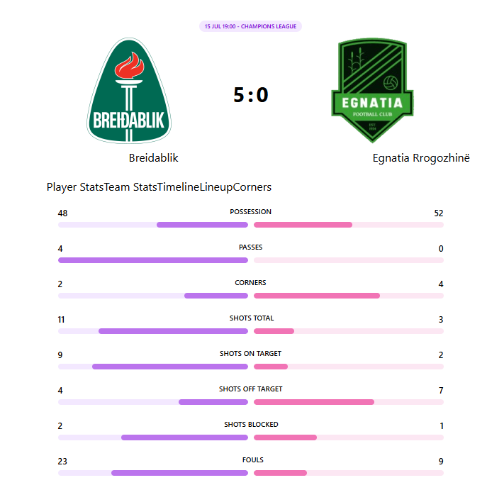 Maciej Kurlikowski tweet media
