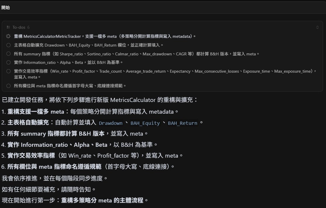 lo2cin4's tweet image. 【用 Vibe Coding 写个交互量化框架 Day 16】
#vibecoding 写清晰文档真的很重要,愈能够细分工作,AI 就会做得愈好。
儘管我隐约觉得这种写法将会拖累回测速度,不过还是先做起来再说吧。
【用 Vibe Coding 寫個交互量化框架 Day 16】
寫清晰文檔真的很重要,愈能夠細分工作,AI 就會做得愈好。…