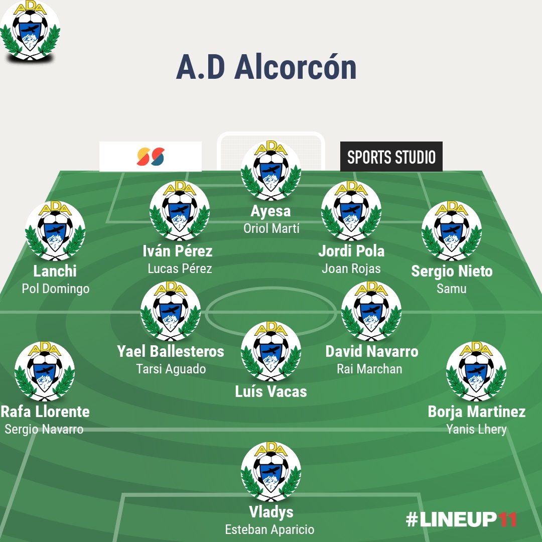 Y ahora si!!! 🥁🥁🥁🥁🥁🥁🥁🥁🥁🥁🥁🥁 A día de hoy, 16 de julio de 2025, el estado de la plantilla de la <a href="/AD_Alcorcon/">A.D. Alcorcón</a> es el siguiente👇